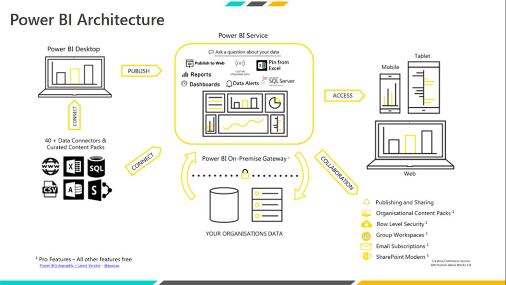 DataAnalytics-13