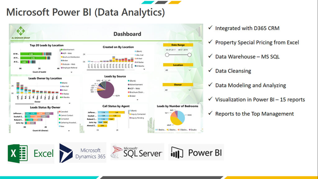 DataAnalytics-15