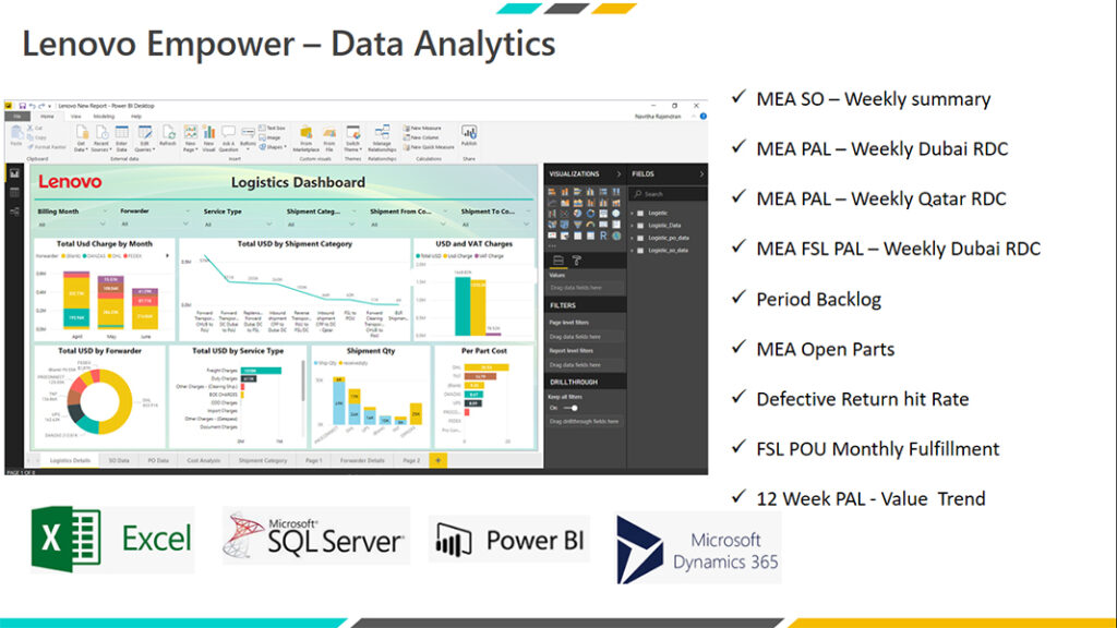 DataAnalytics-17