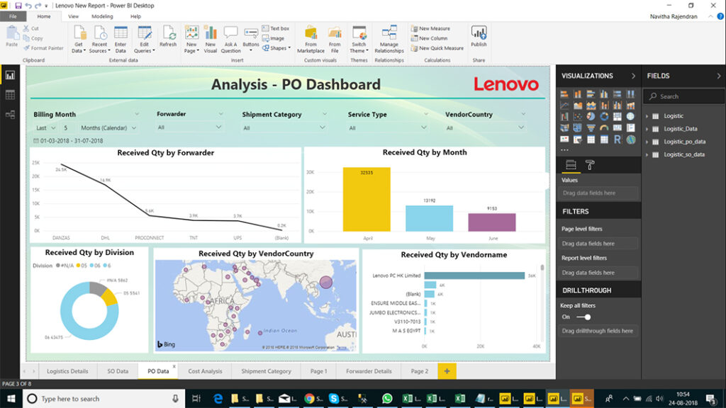 DataAnalytics-19