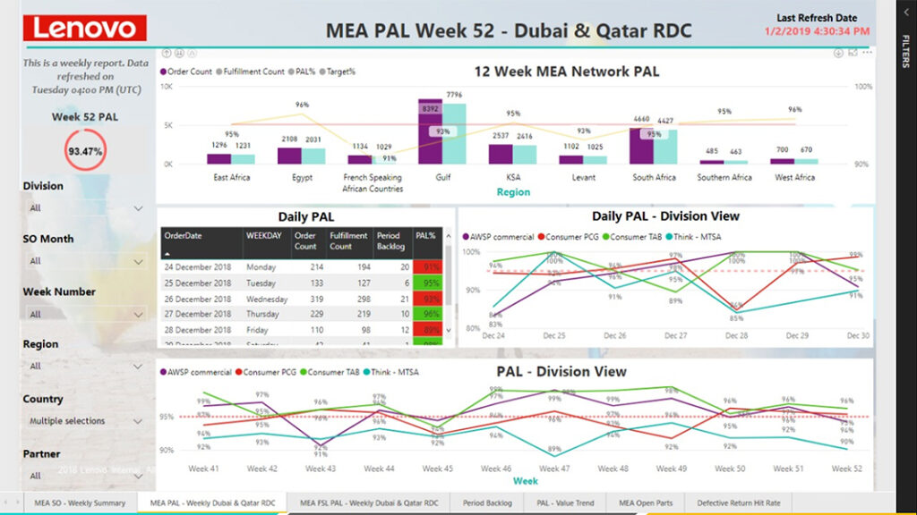 DataAnalytics-20