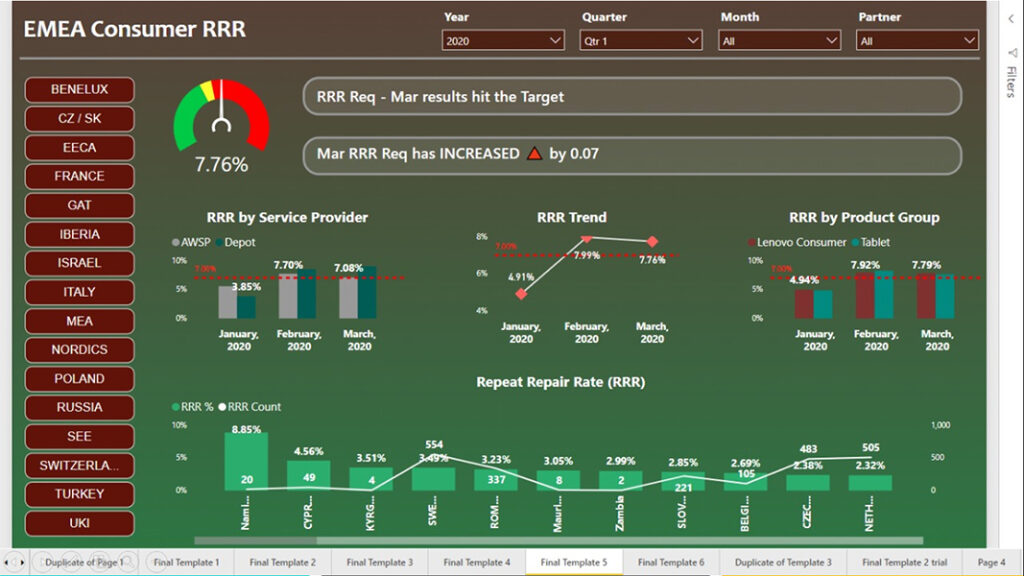 DataAnalytics-21