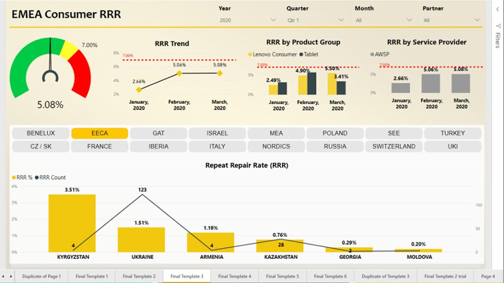 DataAnalytics-23