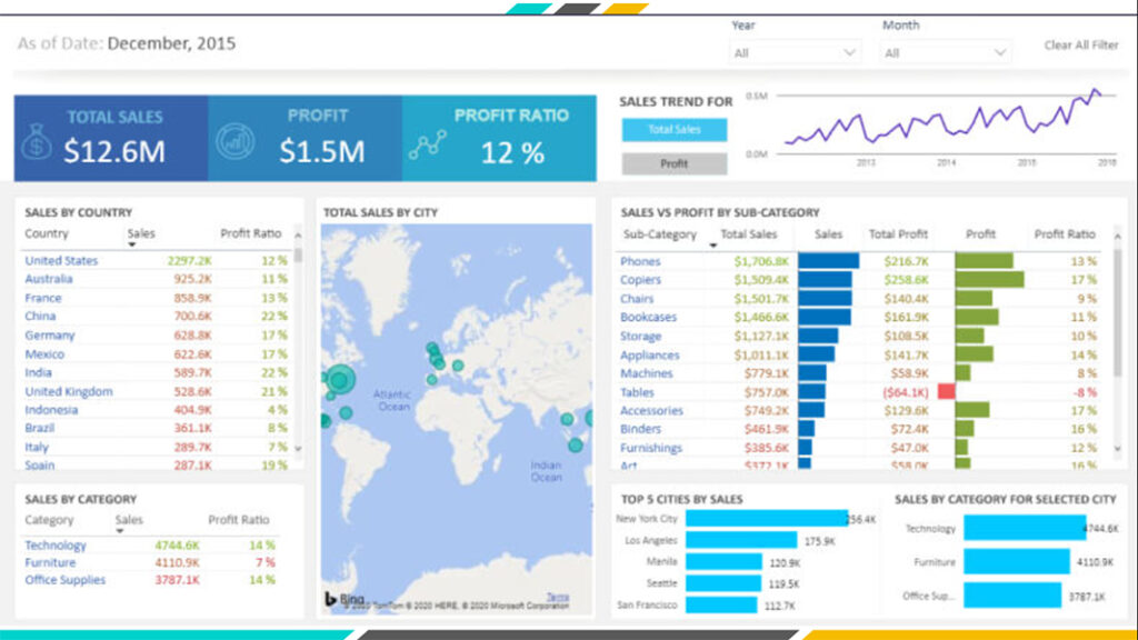 DataAnalytics-26