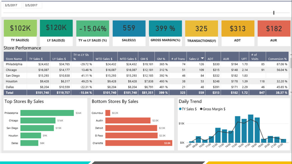 DataAnalytics-28