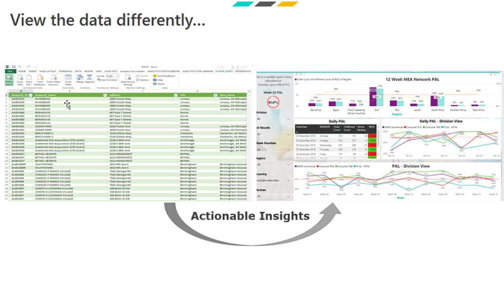 DataAnalytics-3