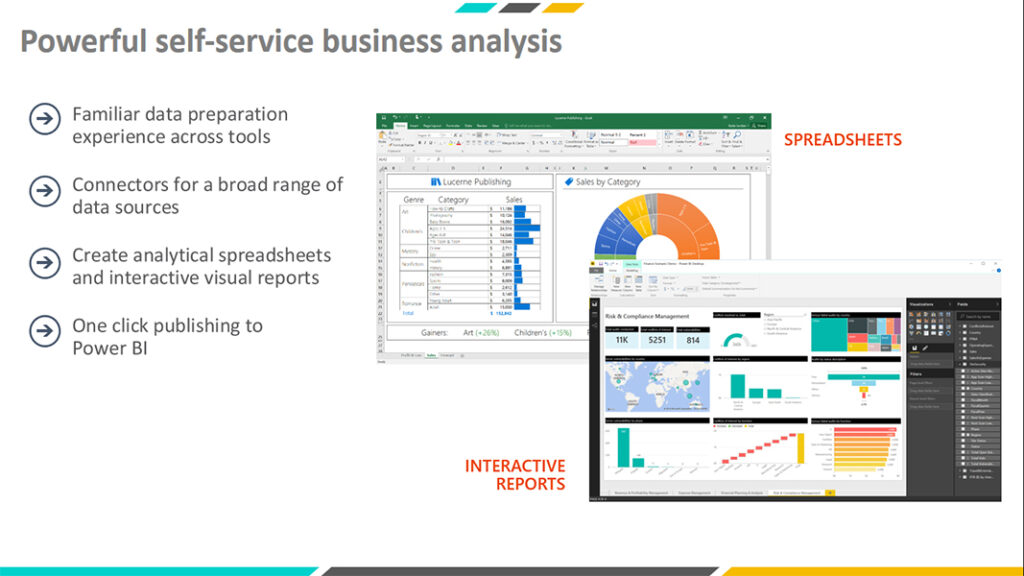 DataAnalytics-4